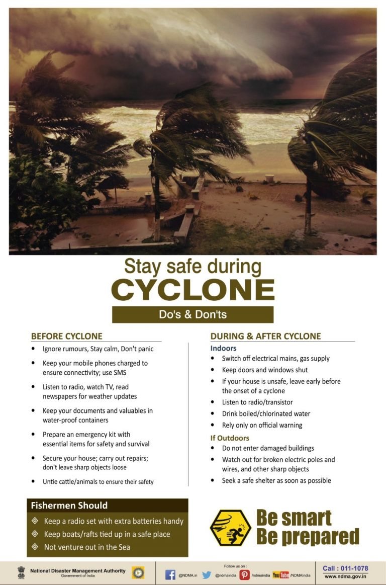 What To Do BEFORE DURING And AFTER A Cyclone SARKARIMIRROR