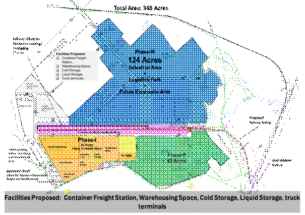 Nitin Gadkari to perform Bhoomi Poojan for Wardha Dry Port on 2nd October