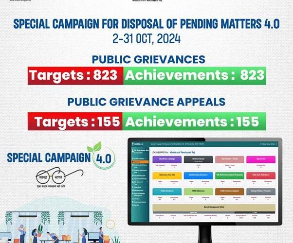 Ministry of Panchayati Raj successfully accomplishes targets set under Special Campaign 4.0